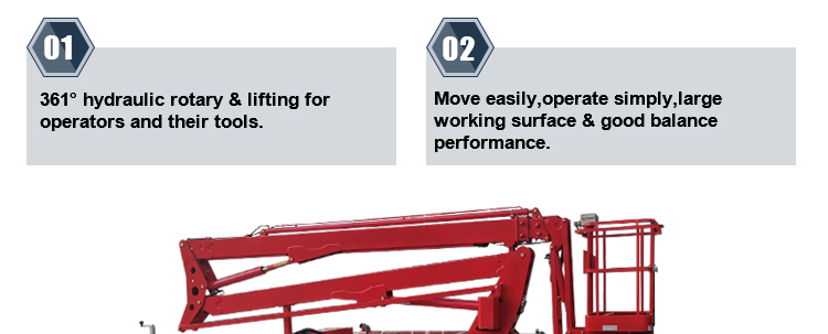 Product Features Product Features