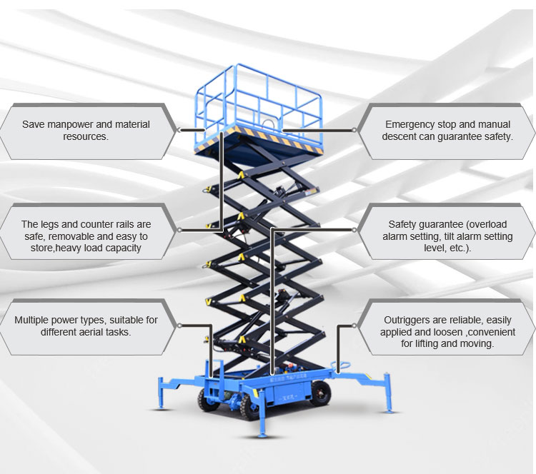 Manual Mobile Scissor Lift Manual Mobile Scissor Lift